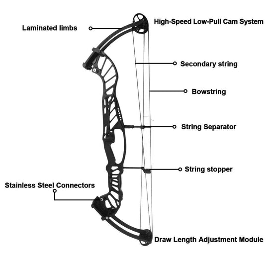 Left-Handed Compound Bow 30 to 55 LBS Adjustable Draw Weight 340 FPS IBO