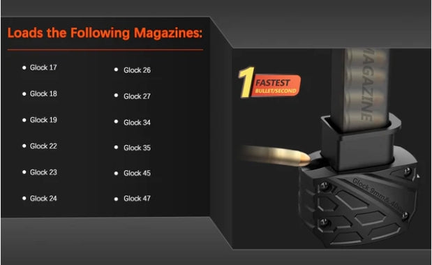 Magazine Speed Loader for Glock 9mm/.40.Fits Glock 17,18,19,22,23,24,26,27,34,35,45 and 47